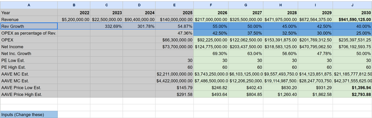 MessiRamazani.eth tweet media