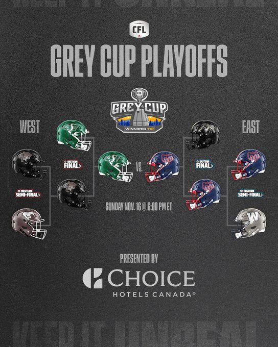 A graphic displaying the CFL Grey Cup playoffs bracket on a black background with CFL logo at top. It features West and East division sections with green and red accents. Team helmets are shown: black for one West team, green for Saskatchewan Roughriders, maroon for one East team, red for Ottawa Redblacks, and blue for Toronto Argonauts. The structure includes semi-final and final matches with dates like Sunday Nov 10 at 7 PM ET for West semi-final and Sunday Nov 17 at 3 PM ET for final. The Grey Cup trophy is centered between West and East. Text reads Grey Cup Playoffs presented by Choice Hotels Canada at bottom.