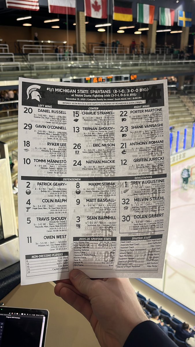 Back at it for night two of Irish-Spartans. Notre Dame really challenged Michigan in night two of their series here at Compton two weeks ago. Can the Irish do it again against the Spartans? Cole Knuble goes back to the wing in this one… puck drops at 6p!