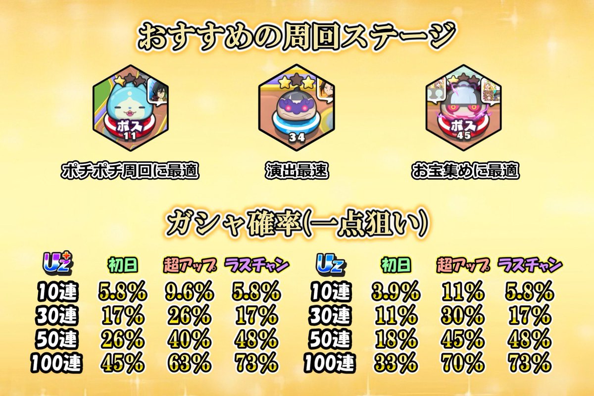 ぷにぷに様 リクエスト 2点 まとめ商品 ぷにぷに様 まとめ商品 2点 リクエスト