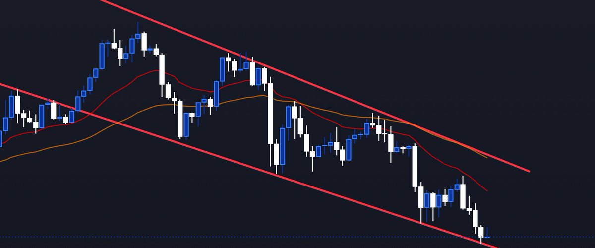 felix_yieldx's tweet image. Kleine Analyse/Meinung:
$SOL bleibt perfekt im #dailyChart Richtung abwärts. Es bleibt weiterhin im #downtrend

Bei $131 - $126 könnte es eine Wende geben und den #uptrend nach oben weiter fortsetzen 

#analyse #CryptoMarket  #krypto