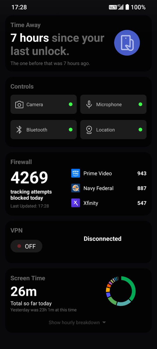 JavierOnCyber's tweet image. Welcome to @weare_unplugged! 
Tech support is in #America. 
👋 to Cristina...