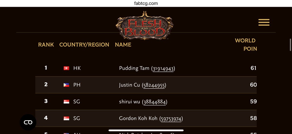 Gordy Shanghai 上海 #Player3215 tweet media