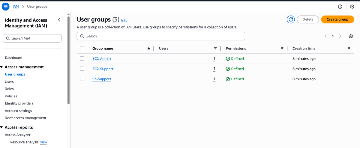 Mayorofkaduna01's tweet image. #AWSSolutionsArchitect #CloudComputing #IAM #TechJourney #LearningInPublic #DevOps #CloudSecurity #ALXCloud