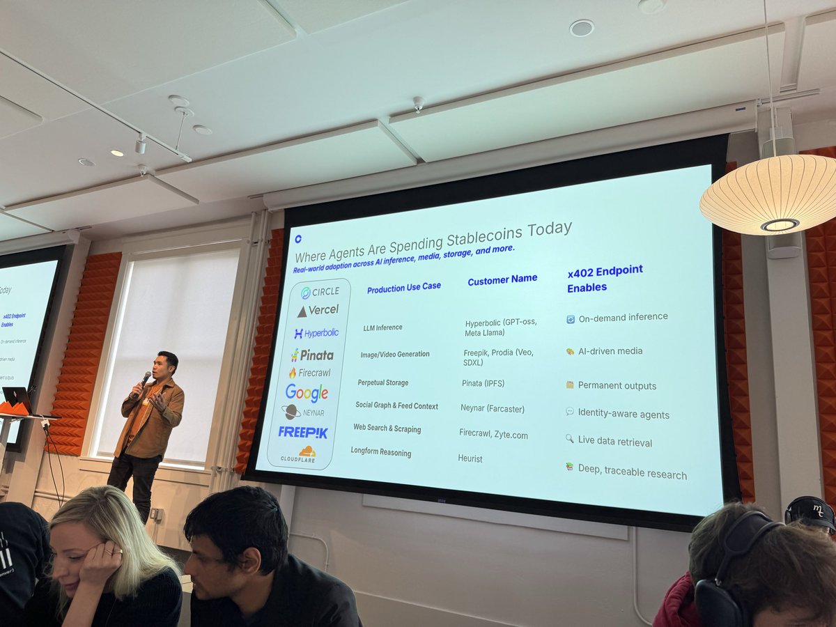 Kuberan Marimuthu (Kube) tweet media