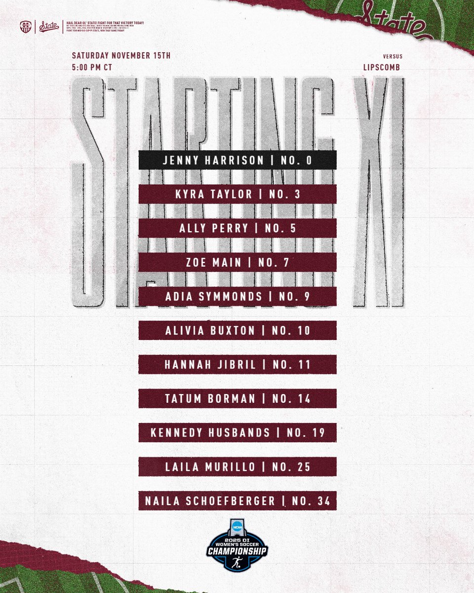 Our 11

📊 hailst.at/3Lzm3OG 
💻 hailst.at/4r0yTFR 

#HailState