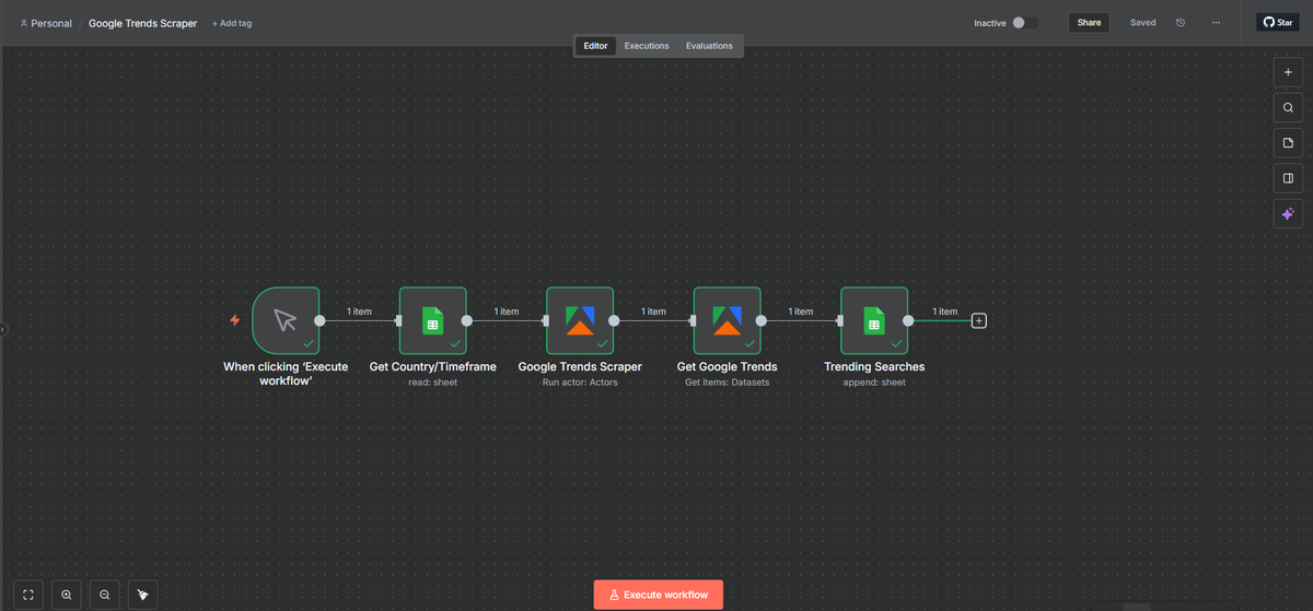 LuxeAutomations's tweet image. Here&apos;s a workflow that scrapes trending Google searches automatically using @apify in @n8n_io, all in just one click!

Watch the full set up video here: 👉 youtu.be/ql7C5dasVQc

#GoogleTrends #TrendScraper #Apify #n8n #WebScraping #Automation #AIAutomation #TrendingSearches…