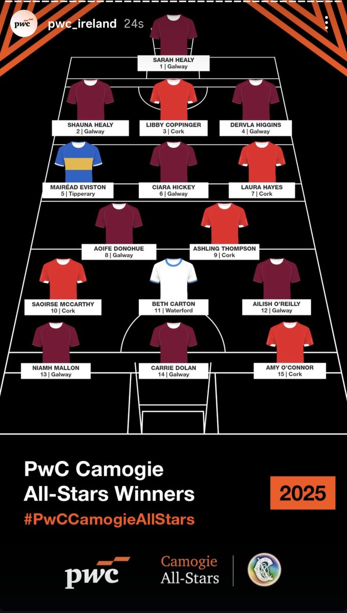 Tipperary Camogie tweet media
