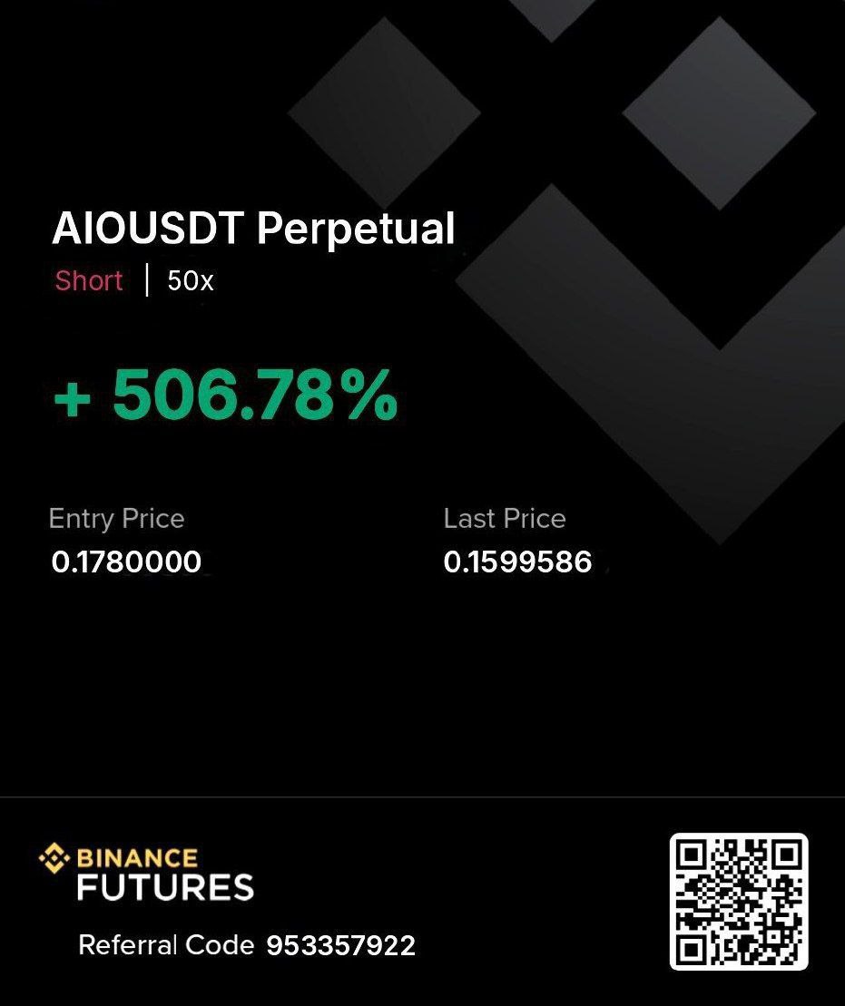 CRYPTO_LAB1's tweet photo. #AIO 506.78% ربح💰✅

صفقاتنا بالأمس كانت ممتازة جدا🤑🚀

مثل هذه الأرباح هي مايمكنك توقعة مع صفقاتنا فنحن نضاعف رأس المال بشكل مستمر💲✨
تطلع على قناتي ثم أنضم 👁️👇
https://t.co/NVkZ9kjb0Y

#العملات_ا��رقمية #التداول #البتكوين #إيثيريوم #بيتكوين #کریپتو #توصيات #صفقات #Bitcoin https://t.co/IkbcFlszTw