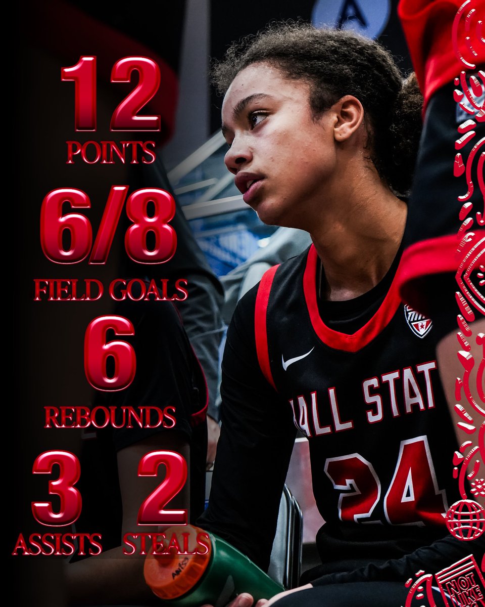 BallStateWBB's tweet photo. AN EFFICIENT KINDA DAY 😮‍💨

GRACE | 22PTS | 6/11 3FG | 3REB
KARSYN | 14PTS | 2/4 3FG | 5AST
ANISS | 12PTS | 6/8 FG | 6REB | 3AST | 2STL 

#ChirpChirp x #AllInOnRed https://t.co/qZ6LgOkaCF