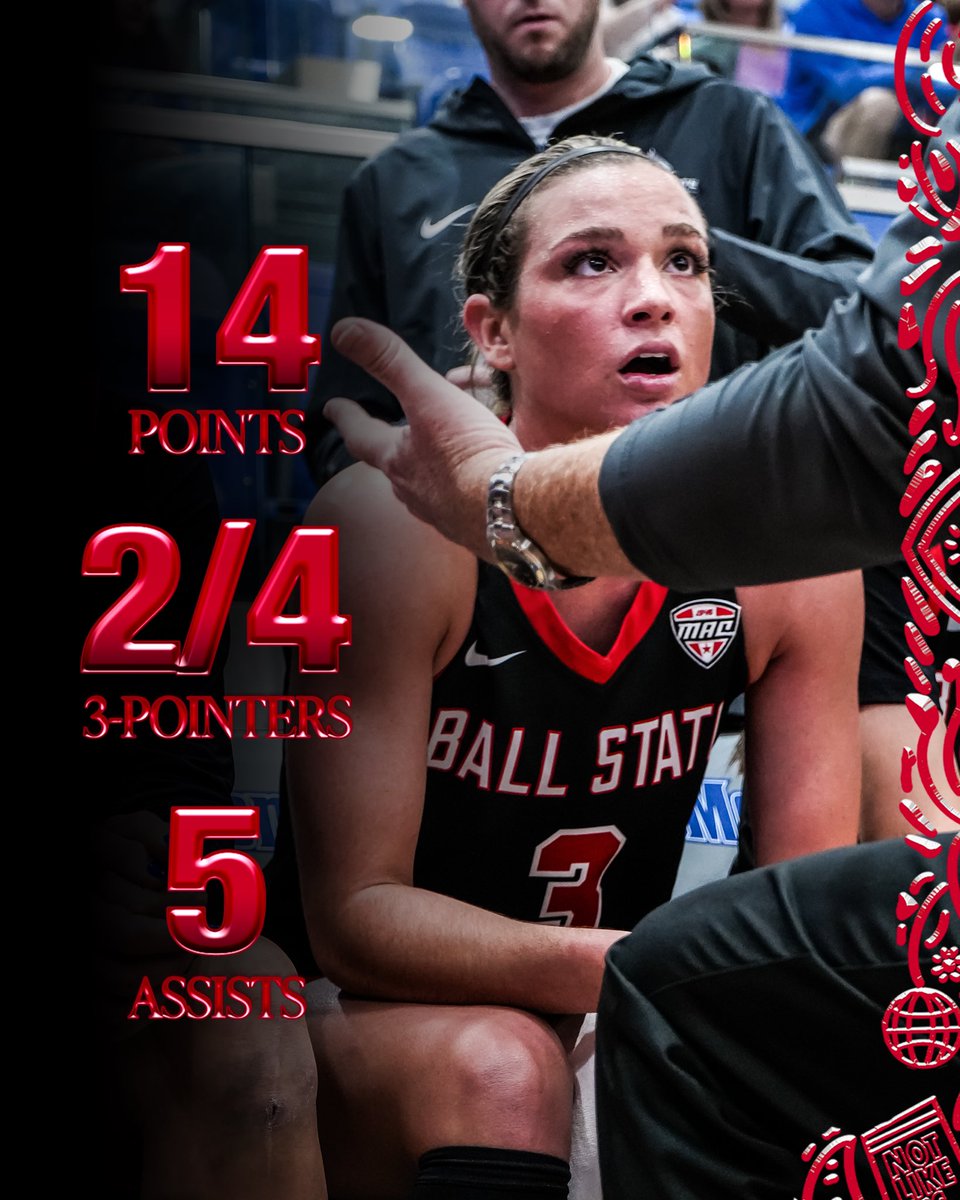 BallStateWBB's tweet photo. AN EFFICIENT KINDA DAY 😮‍💨

GRACE | 22PTS | 6/11 3FG | 3REB
KARSYN | 14PTS | 2/4 3FG | 5AST
ANISS | 12PTS | 6/8 FG | 6REB | 3AST | 2STL 

#ChirpChirp x #AllInOnRed https://t.co/qZ6LgOkaCF