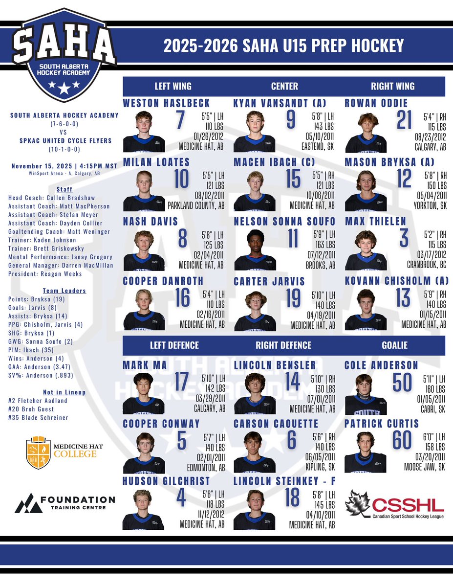 SAHockeyAcademy's tweet image. U15 Prep B semifinal lineup. 

#SAHA #CSSHL