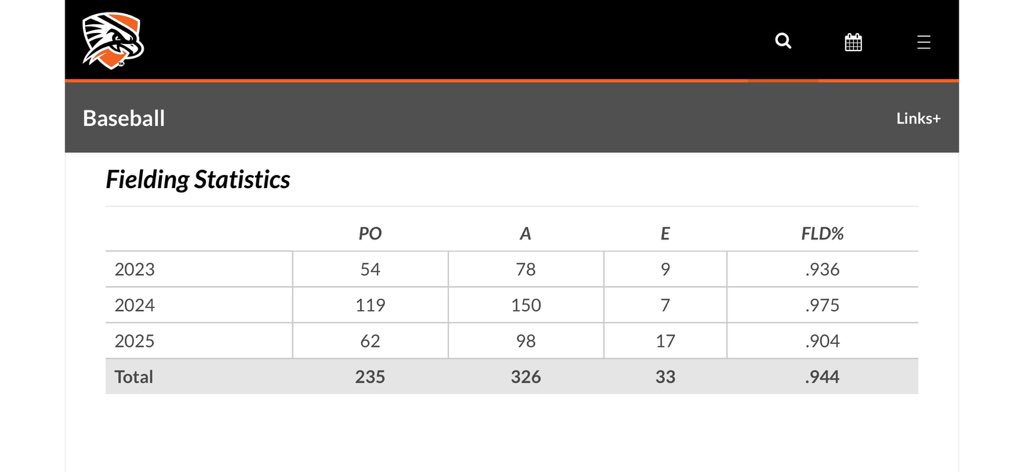 Carson Johnson tweet media