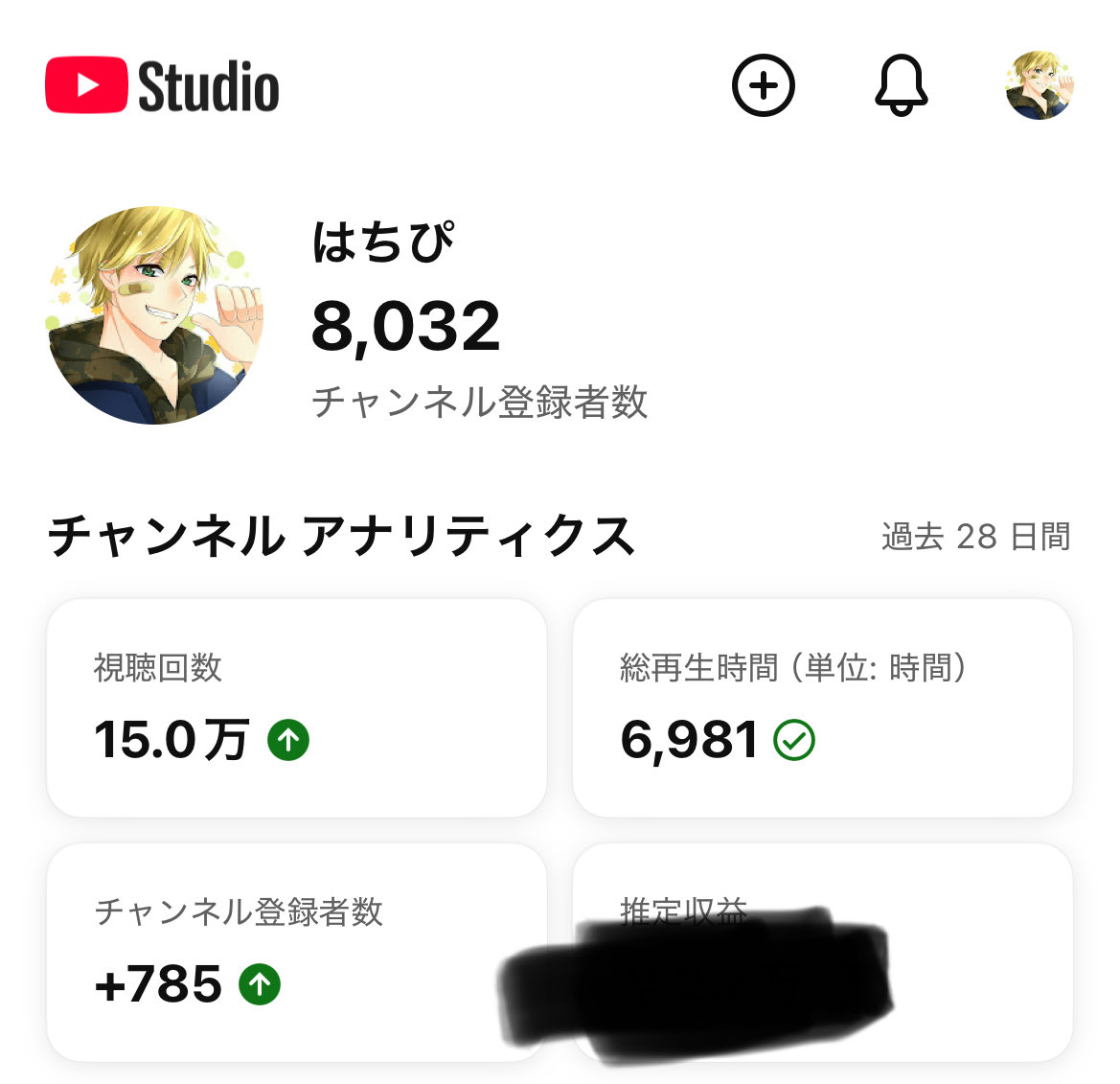 はちぴ🐝🐯 (@H4ch1_p_8) / Posts / X