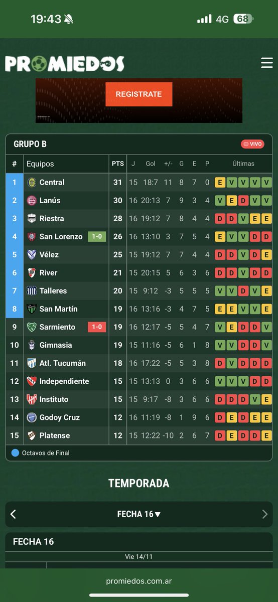 Increíble pero no alcanzo 💚🖤 
Orgullosa de vos siempre!