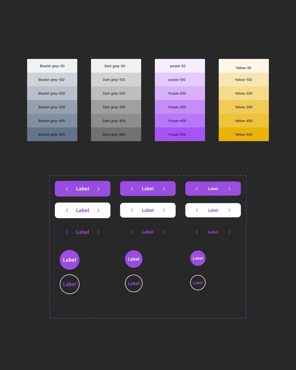 revolverein's tweet image. Day 4 of posting and putting my skill set out there till I land a job

Below is a mini color pallete and a mini button system.

#uiuxdesign #DailydesignChallenge
#uxprocess #Designportfolio #opentowork