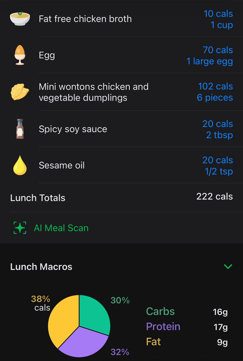 reshii___'s tweet image. current meal hyperfixation ngl