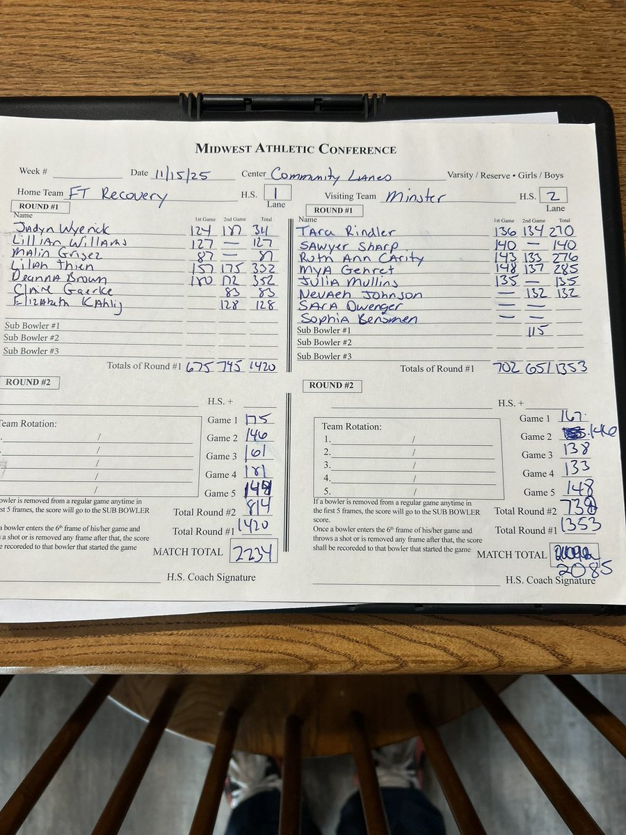 minster_bowling's tweet image. Not the result we wanted but can see the strides I seen in practice.