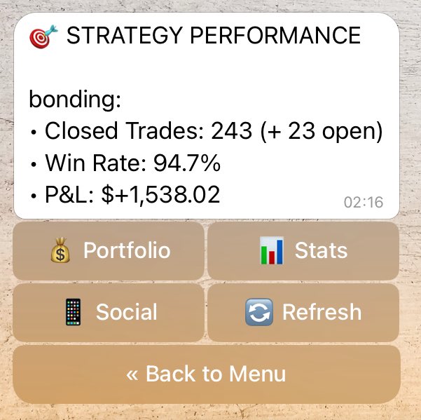 This is how <a href="/PythiaPosts/">PythiAI</a> works. And this is just one strategy out of several. I've stopped posting for now, but I'm continuing to refine its strategies. If you want know more - DM me
<a href="/PolymarketTrade/">Polymarket Traders</a> <a href="/PolymarketBuild/">Polymarket Builders</a>