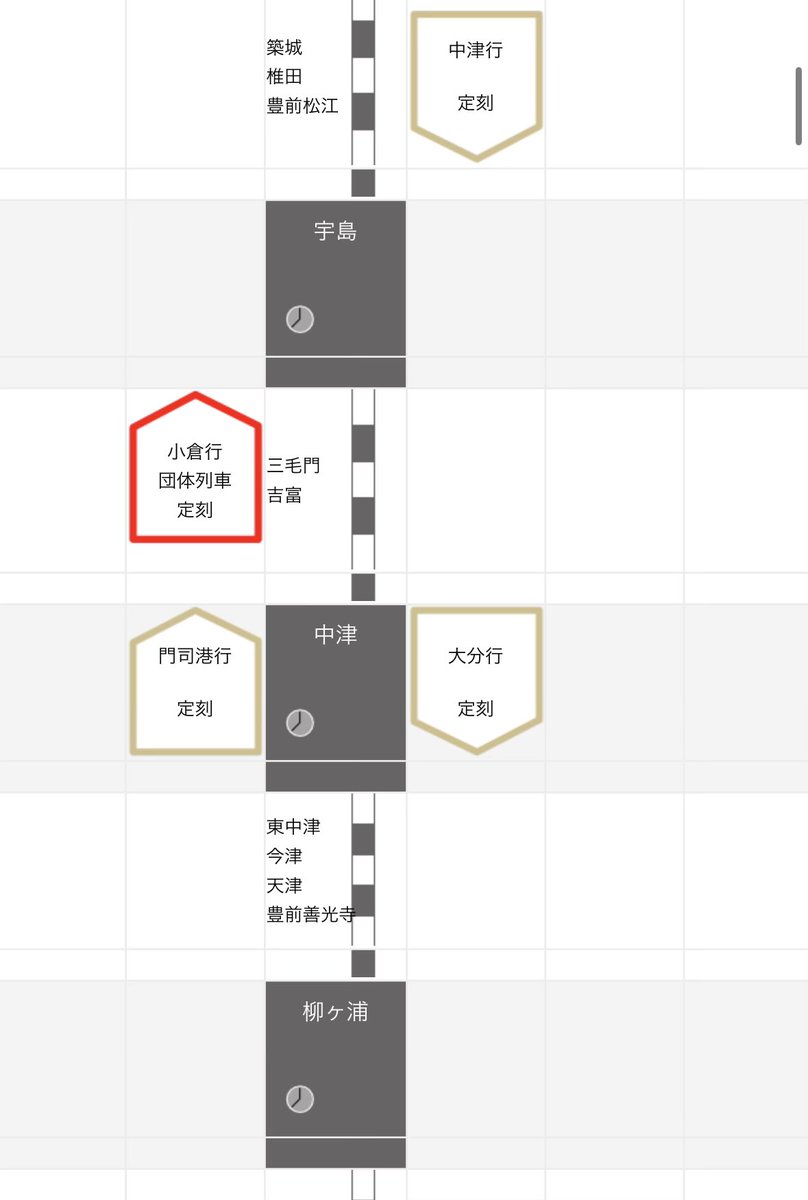 修学旅行臨883系AO-5