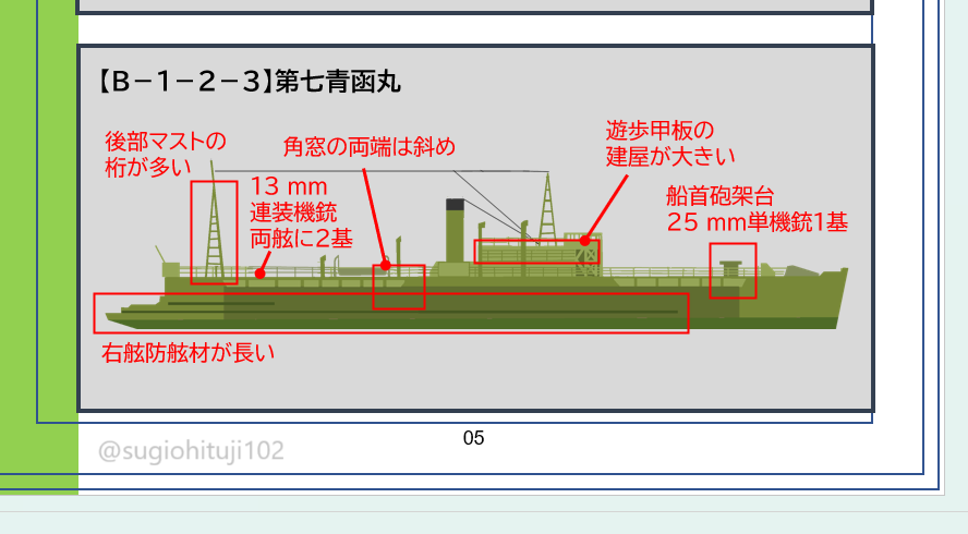 引用の図からさらに修正を加えて、いまんとこの掲載のイメージはこんな