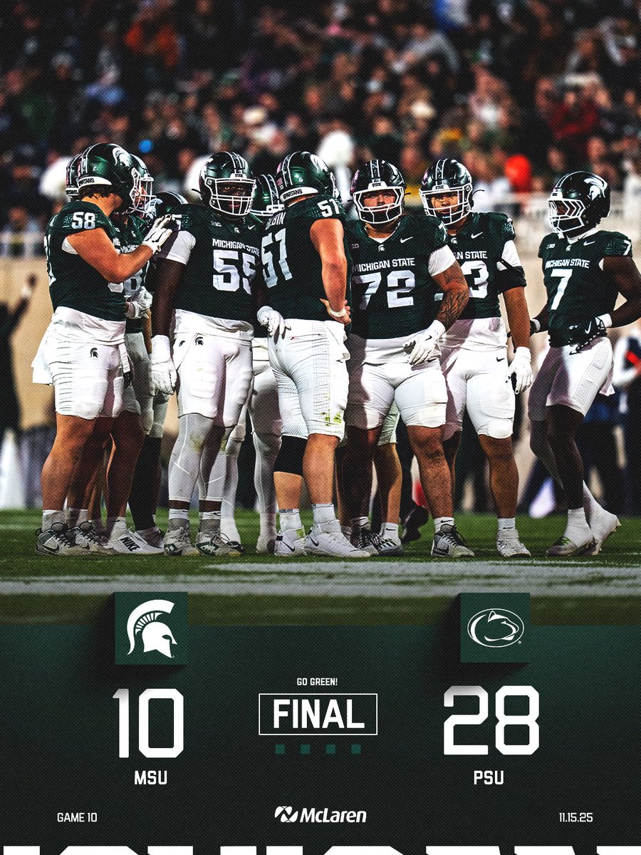 Michigan State Football tweet media