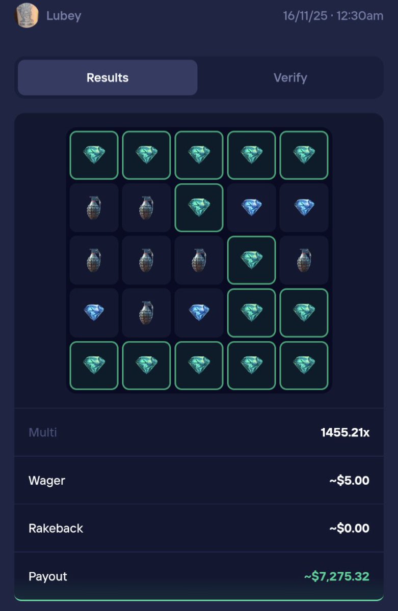 🚨$100 Giveaway, $33x3🚨
Drop @duel usernames, like &amp; RT🤝
I havent gambled like a maniac last few days, but hit a lil juicer at work🤑
Content: Discord.gg/Lubey 👈
100% RTP, weekly bonus and more rewards with Code Lubey👇👇
Duel.com/r/Lubey ✅