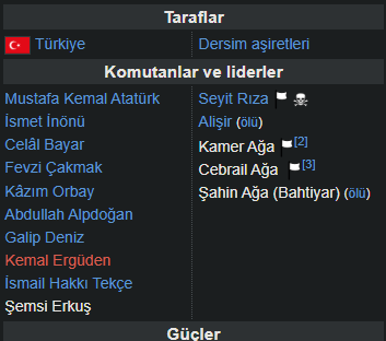 <a href="/orhansaribalchp/">Orhan Sarıbal</a> Hacı Bektaş-ı Veli anıyor sanki :D Kimin hilesi yalanı lan? Açıkça söv bari karnından konuşma. Toplumsal barış ayağına bi Bağdadi övmediğiniz kaldı. Oy günü Atatürk'ün partisiyiz, günü geldi mi feodal hain aşığıyız. Ne işe yarar üstat bu partinin disiplin kurulu? <a href="/eczozgurozel/">Özgür Özel</a>
