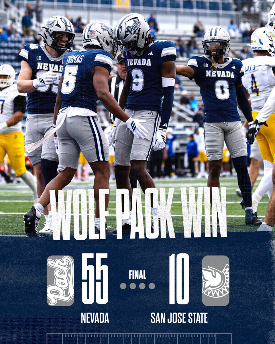 NevadaFootball's tweet image. ᴅᴜᴇ ꜰᴏʀ ᴀ ᴡɪɴ 🏆

#RiseTogether