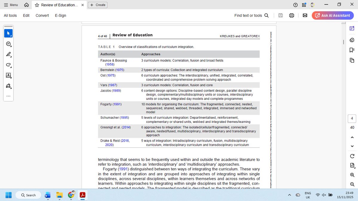 TsuiAllen's tweet image. And boom! My perserverance paid off. Well worth burning the midnight oil scratching that brain itch to find the article I&apos;ve been mulling over for the last few days. The terms &quot;multidisciplinary&quot;, &quot;interdisciplinary&quot; and &quot;transdisciplinary&quot; @crestem_kcl MA in STEM Education