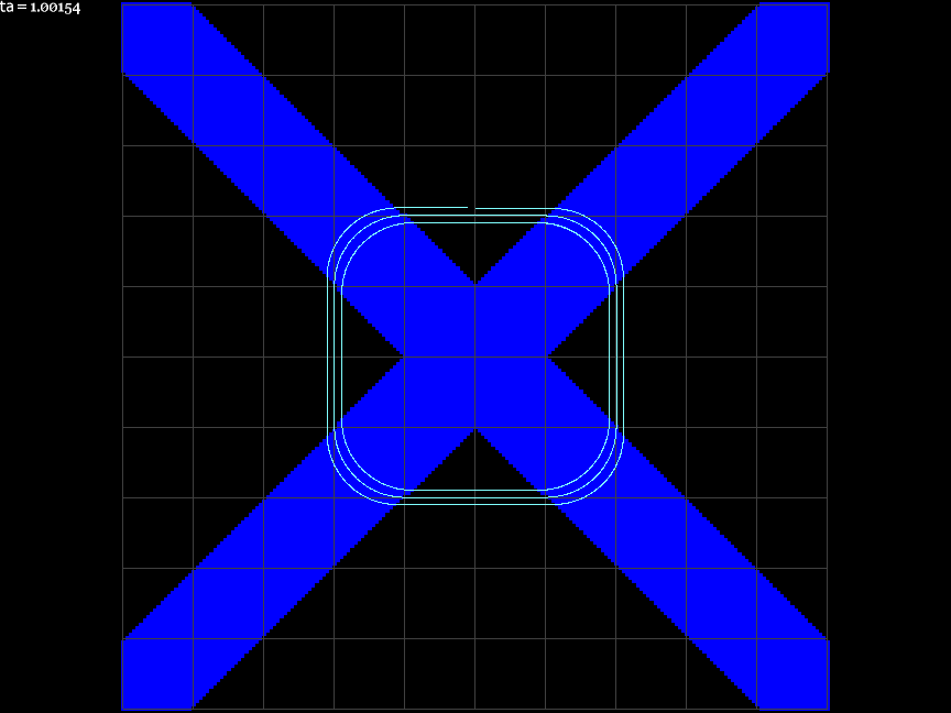 stephenjbrooks's tweet image. #accelerators #physics Rectangular bends are OK, horizontal tune 0 (but different path lengths).  Sector bends are a complete disaster!  But an in-between one gives you roughly equal path lengths and a horizontal tune of 1.