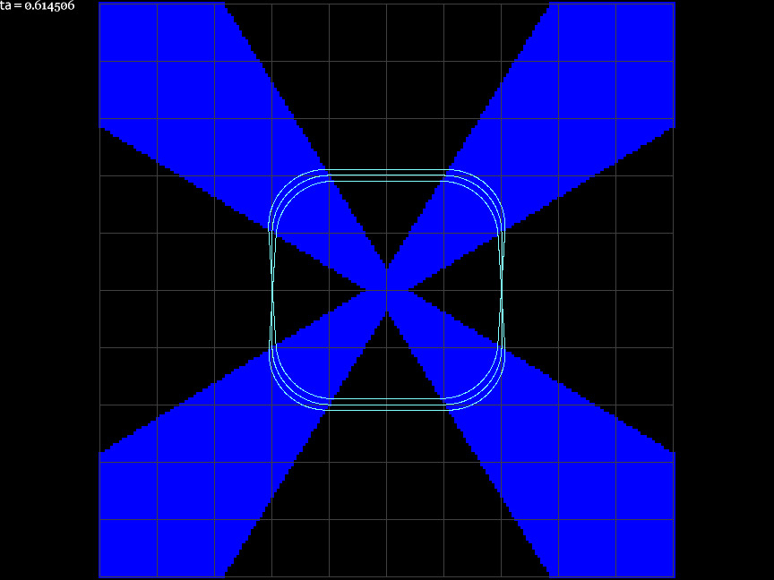 stephenjbrooks's tweet image. #accelerators #physics Rectangular bends are OK, horizontal tune 0 (but different path lengths).  Sector bends are a complete disaster!  But an in-between one gives you roughly equal path lengths and a horizontal tune of 1.