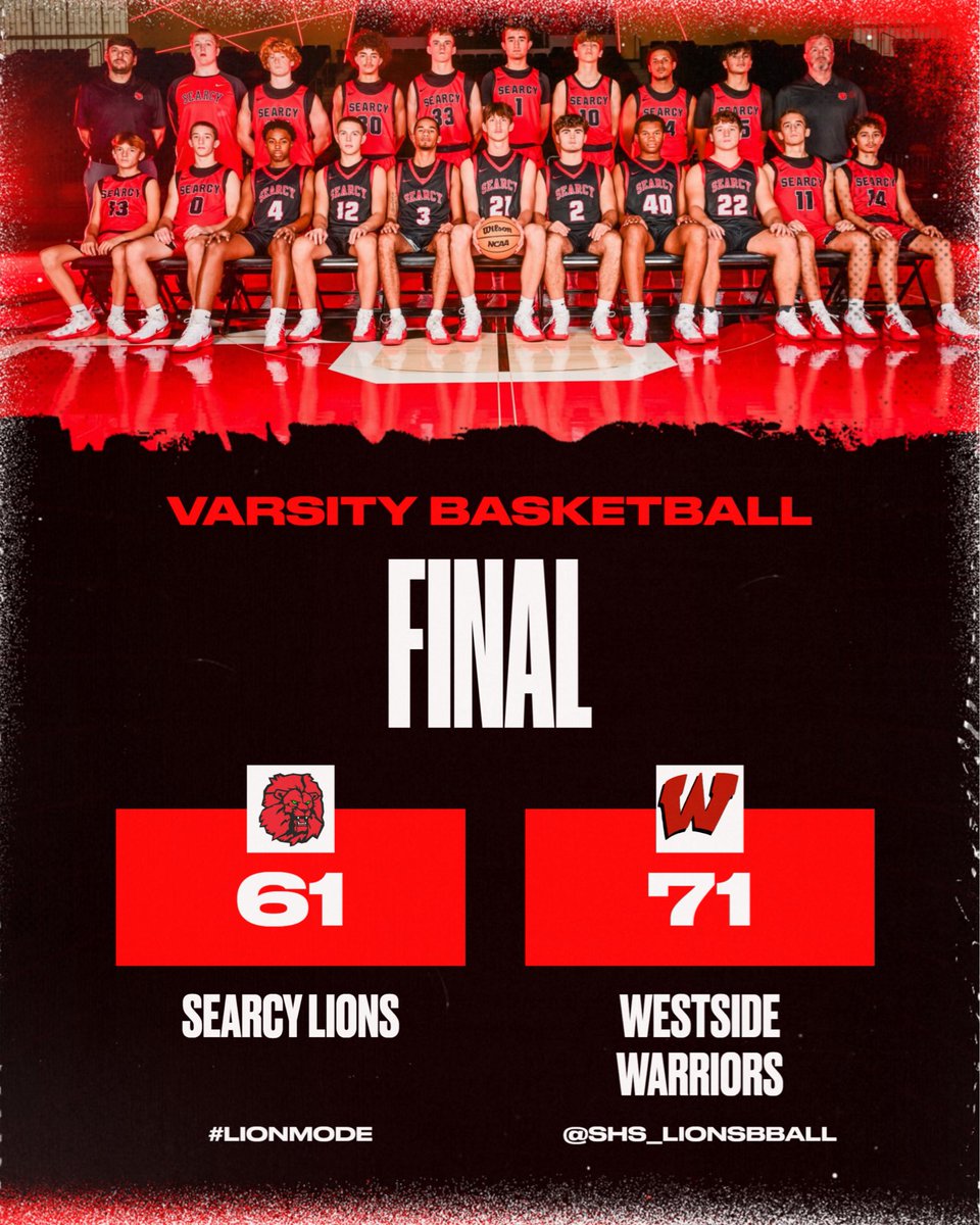 Own it. Learn from it. Together.