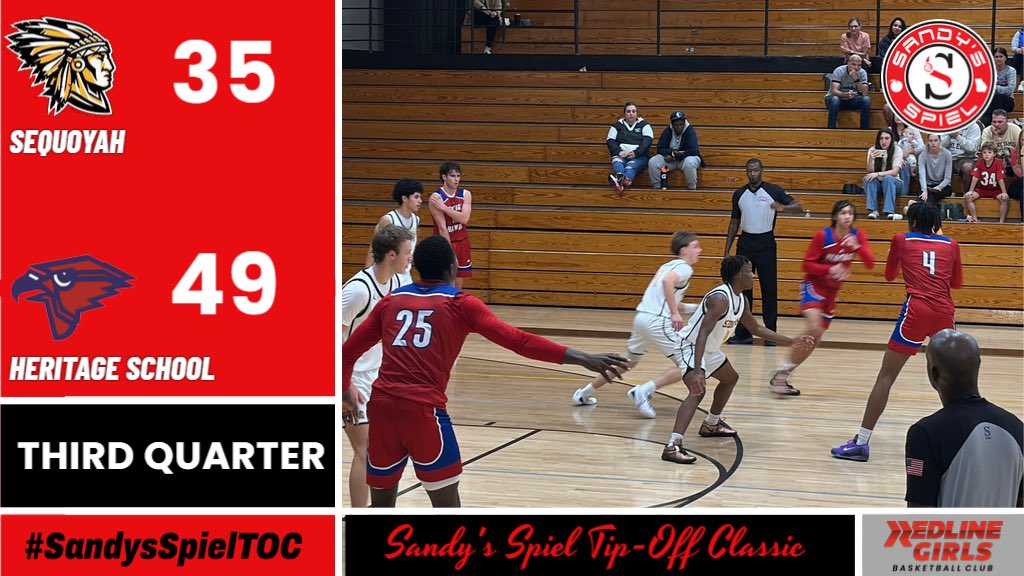 KyleSandy355's tweet image. End 3Q
@THS_HawksMBB 49
@SequoyahHoops 35

Hawks surge ahead with a 20-4 quarter.

@CHellgeth 22p
@MakariTownsend5 12p 6r 5a 3s

@donovanhoops12 9p
@caden_cox20 9p

#SandysSpielTOC