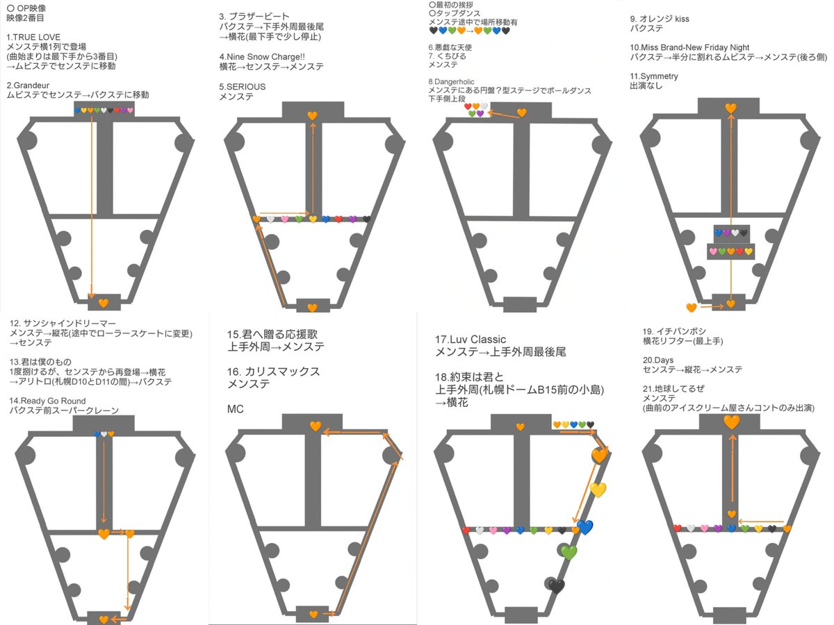 SnowMan Dome Tour 2025-2026 ON 向井康二セット Snow Man】5大ドーム