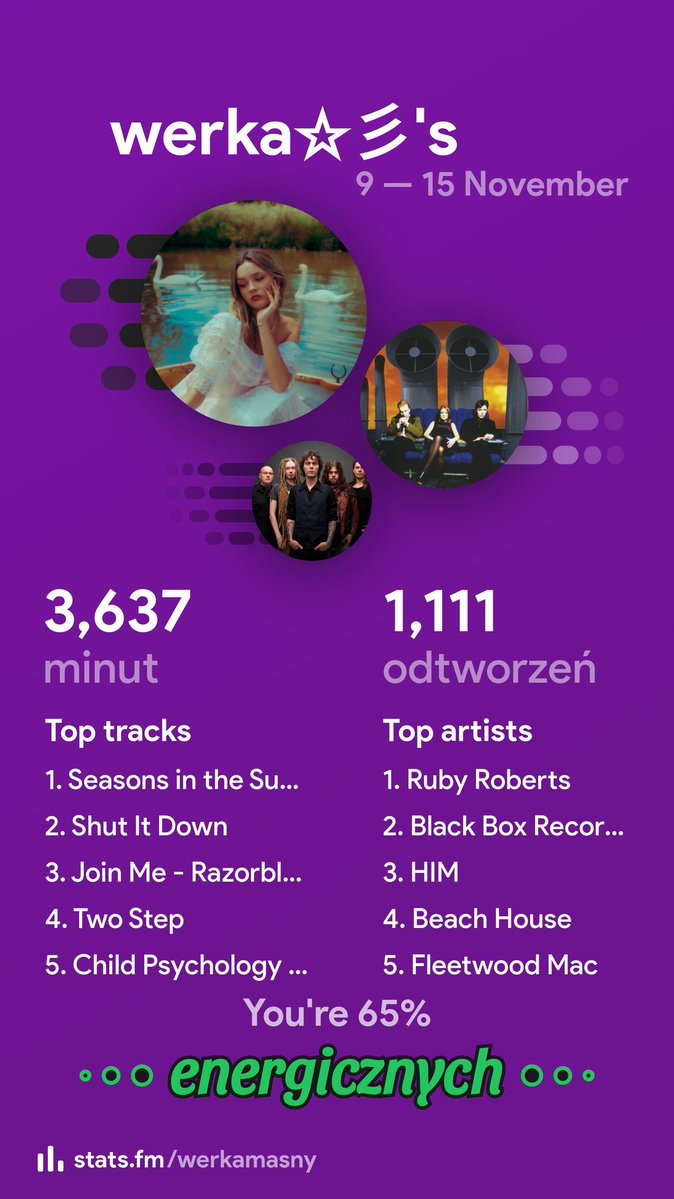 masnydick's tweet image. tydzień