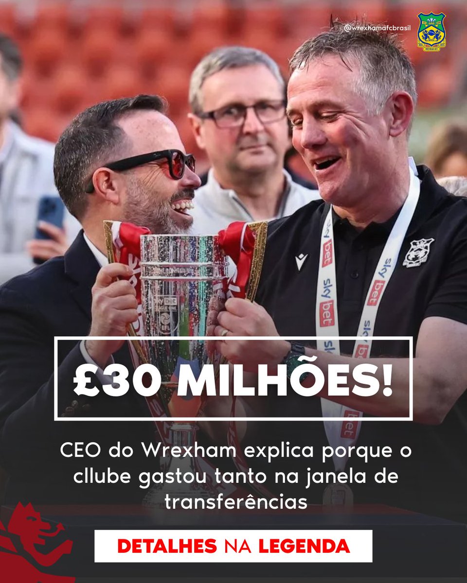 💰 CEO EXPLICA: POR QUE O WREXHAM GASTOU £30 MILHÕES! 💸⚽️

Michael Williamson revelou os bastidores do investimento RECORDE de £30 milhões (R$ 220 milhões) na janela de transferências!
E a justificativa faz TOTAL sentido! 📊

🎯 "SOMOS VÍTIMAS DO PRÓPRIO SUCESSO"
"Fomos vítimas
