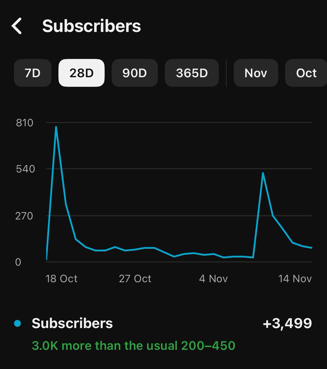 realparallax's tweet image. Just went from 5k subs to 9k in the span of a month AMA!