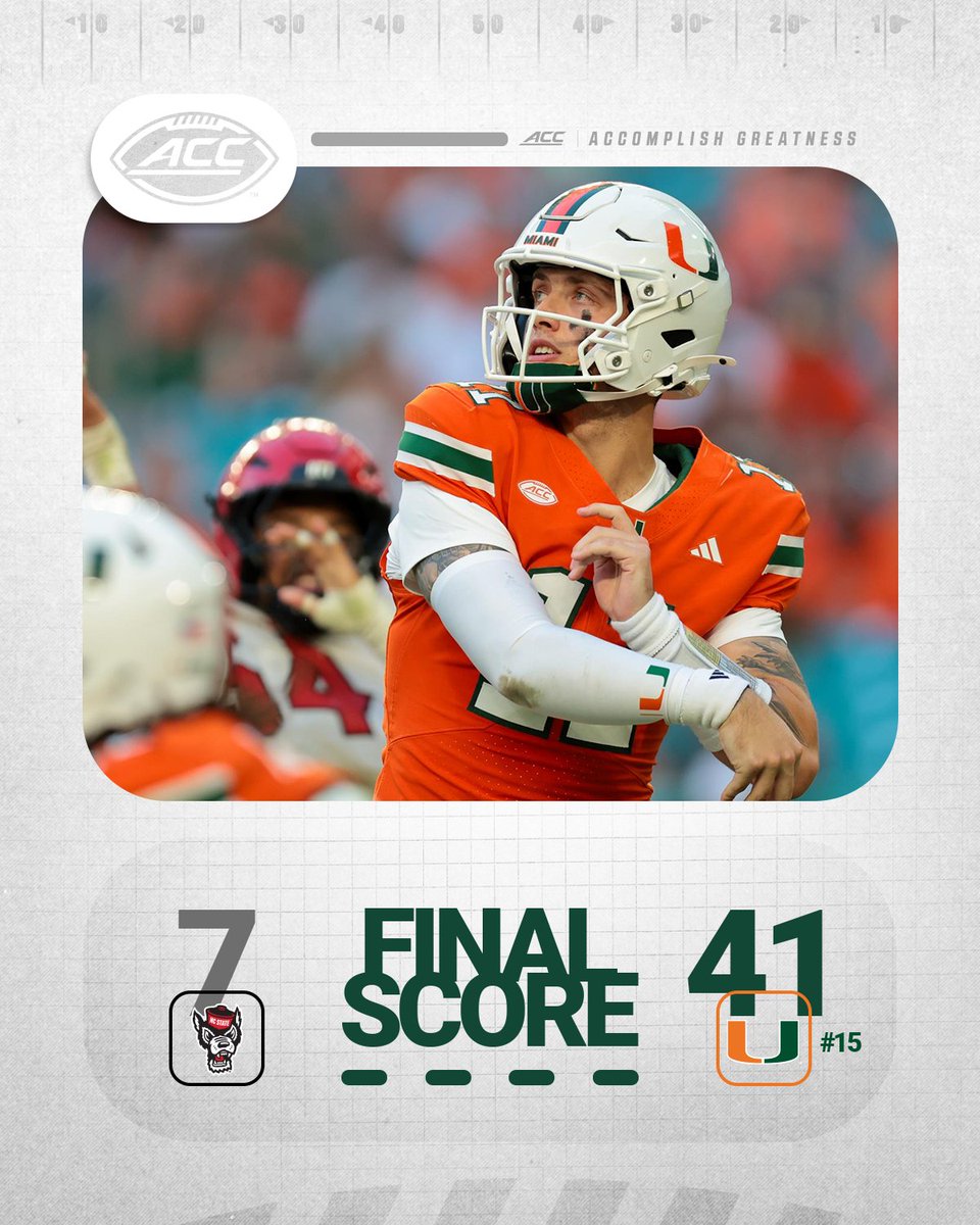 ACC Football tweet media