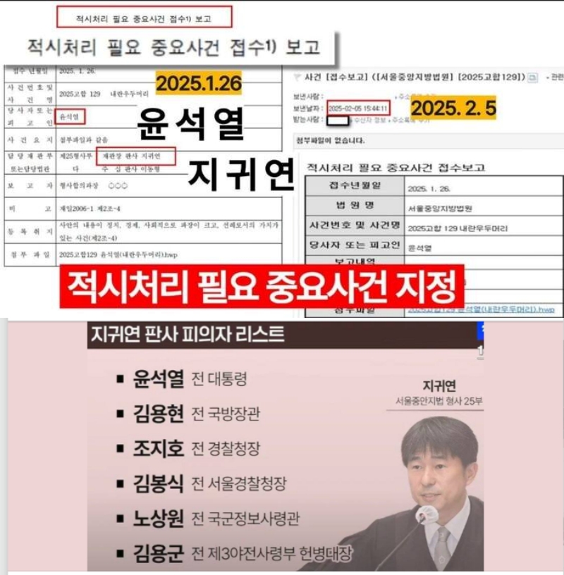 박성재·황교안 영장 기각 분노한 민주당 "내란전담재판부 설치" 지귀연 

100% 무작위 배정 아닌 지정 배당..거짓말한 사법부 수뇌부 갈아야 

출처: 서울의 소리 - amn.kr/55898

"지귀연은 경제·식품·보건 전담이다. 조희대 사법부는 꼼수(중요사건->>일반사건 변경)로 김용현부터