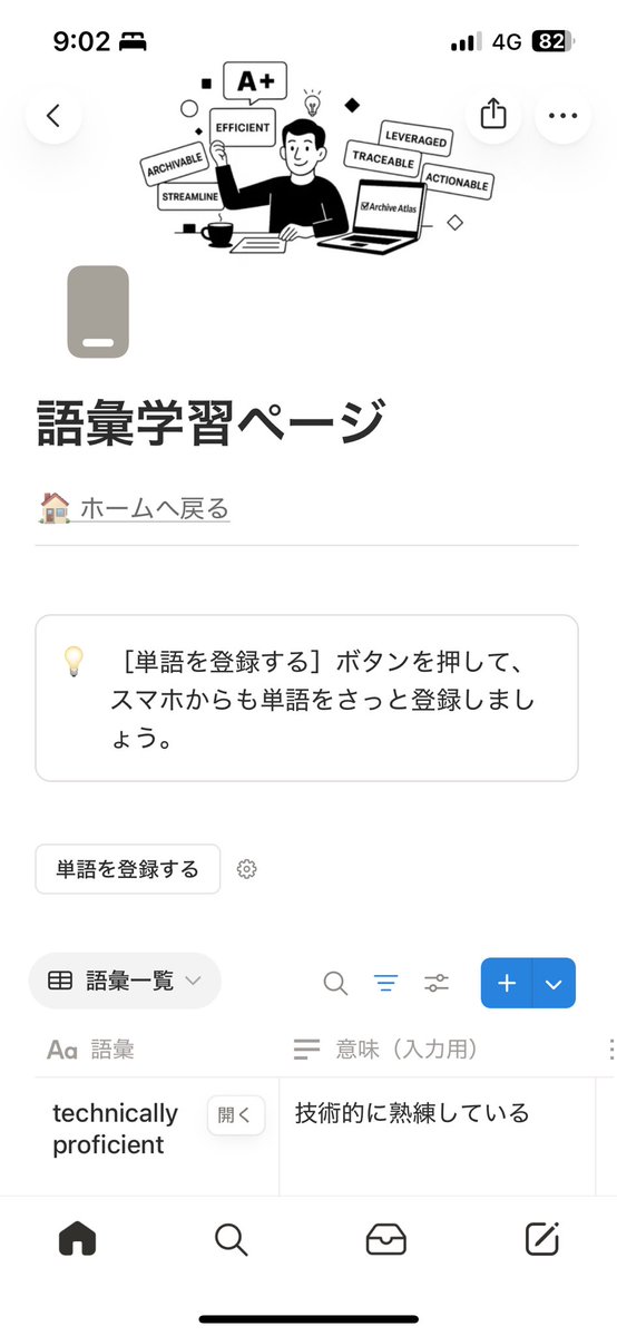 Kazuta199204's tweet image. 会場向かいながら語彙セクションに蓄積した読みづらかったフレーズで最終エクササイズ
#TOEIC #ARCHIVEATLAS