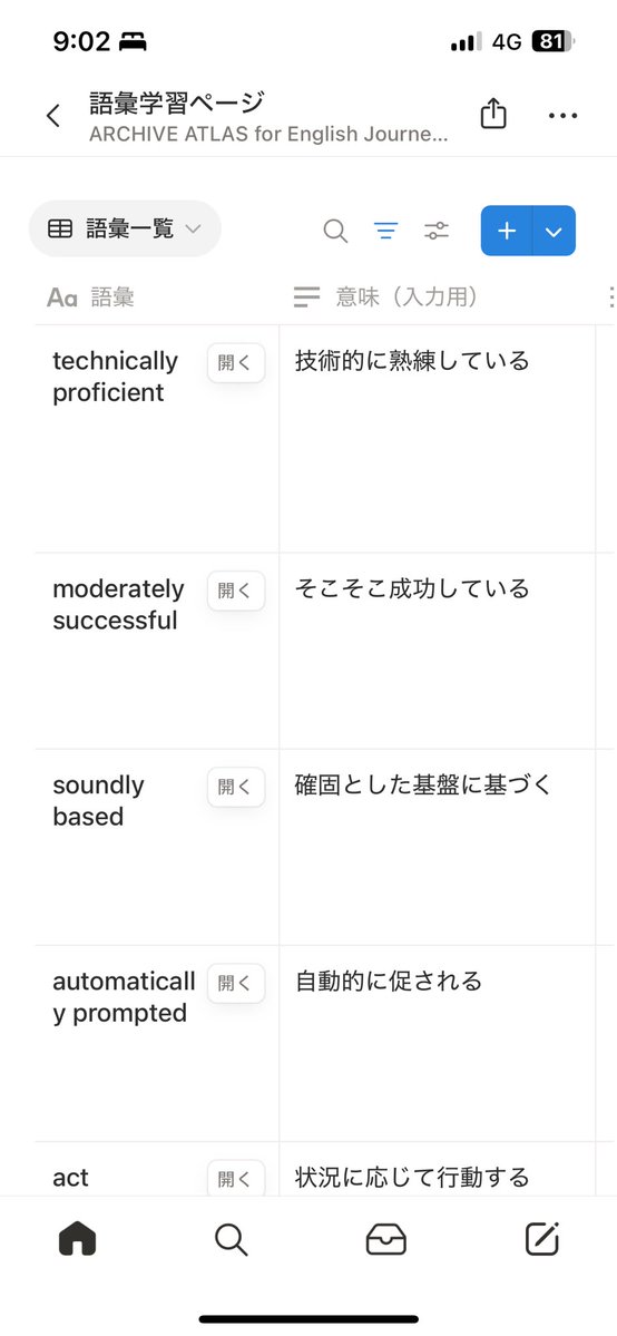 Kazuta199204's tweet image. 会場向かいながら語彙セクションに蓄積した読みづらかったフレーズで最終エクササイズ
#TOEIC #ARCHIVEATLAS