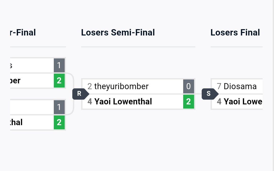 UMAD | PFC Diosama (@jdiosama) on Twitter photo 