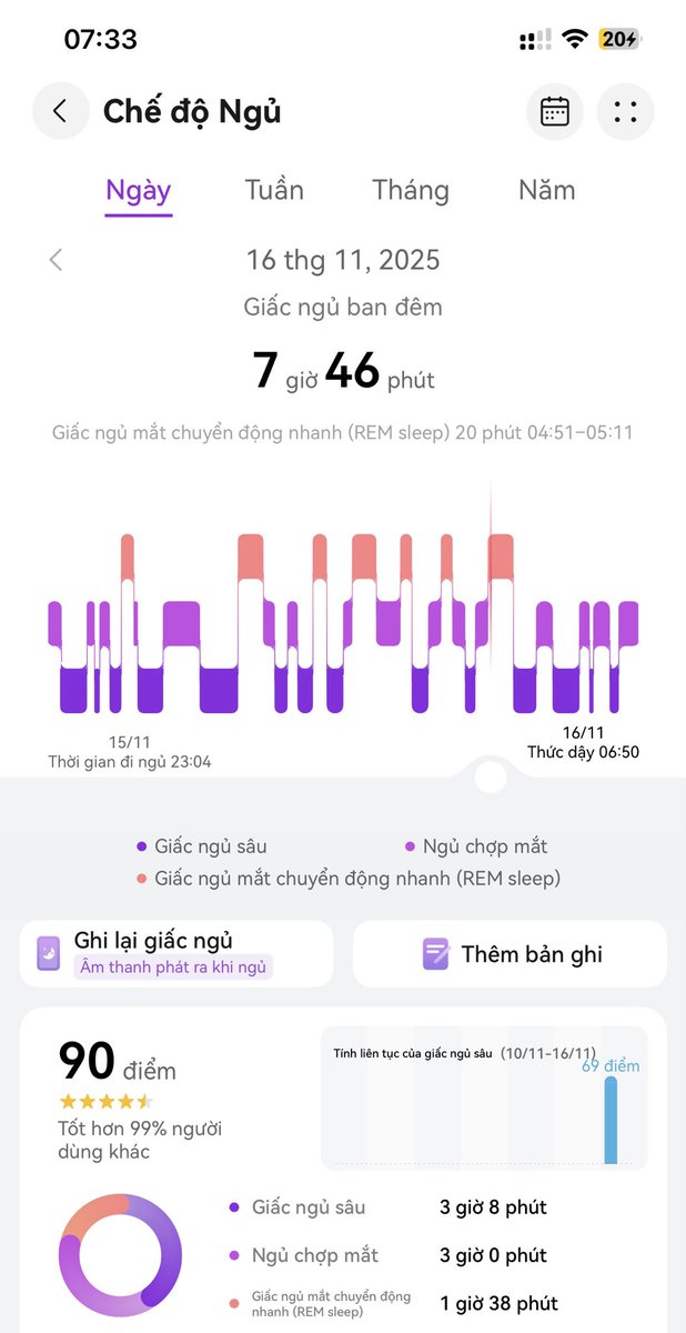 Hùng Nguyễn | Harry tweet media