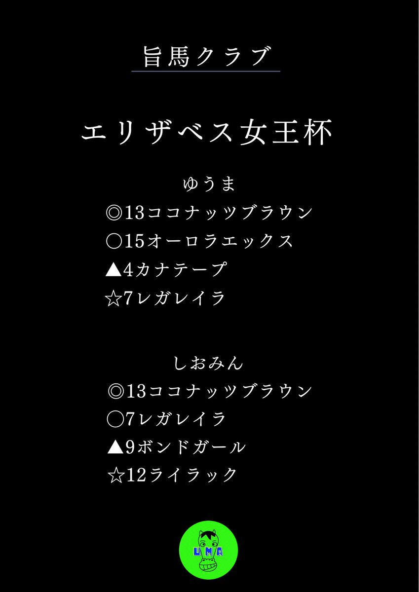 ココナッツブラウンは罠です。
わかってます。
けど、買うんです。
#エリザベス女王杯 👑