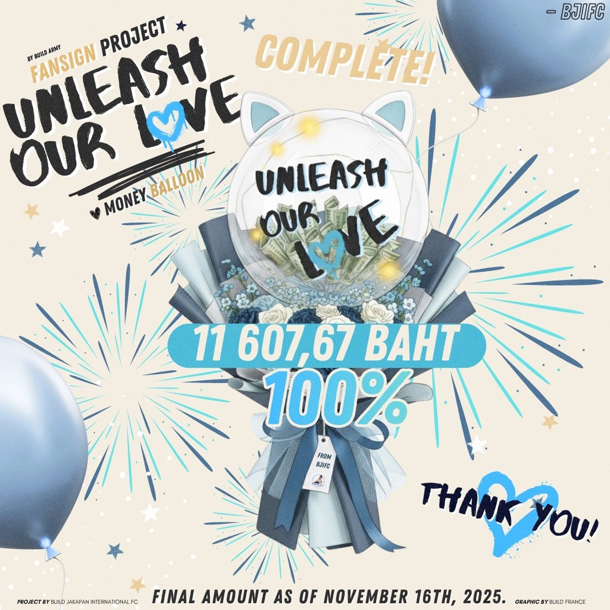 build_army's tweet image. 🎈✨𝙐𝙣𝙡𝙚𝙖𝙨𝙝 𝙤𝙪𝙧 𝙇𝙤𝙫𝙚 - 𝙈𝙤𝙣𝙚𝙮 𝘽𝙖𝙡𝙡𝙤𝙤𝙣 - 𝙁𝙖𝙣 𝙎𝙞𝙜𝙣 𝙥𝙧𝙤𝙟𝙚𝙘𝙩 - 𝙁𝙞𝙣𝙖𝙡 𝙖𝙢𝙤𝙪𝙣𝙩 - 𝘾𝙤𝙢𝙥𝙡𝙚𝙩𝙚! ✨🎈

🥳🎉We did it!🎉🥳

In just 21 days, thanks to you amazing Beyourluves, we have raised a total of 𝟏𝟏 𝟔𝟎𝟕,𝟔𝟕 𝐁𝐚𝐡𝐭 (approx.…