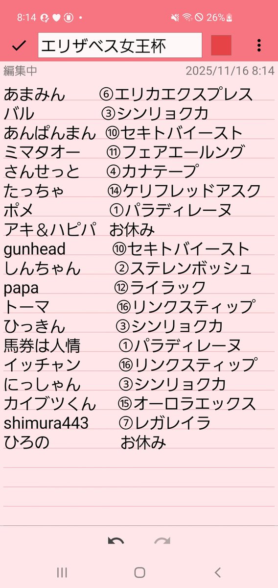 皆様 お待ちしてないでしょけど複勝バトル出来上がってますよ( ´・ω