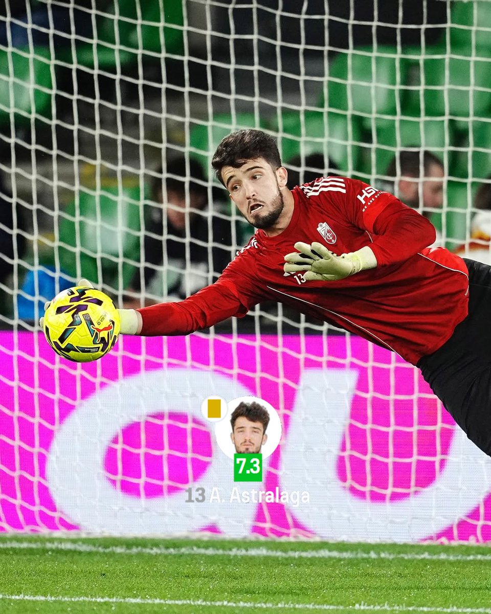 ArsenKveFCB's tweet image. Ander Astralaga vs Racing Santander

3 Saves
1 Successful Run Out
37 Touches
13 Accurate Passes
6 Accurate Long Balls
4 Clearances
6 Recoveries
2/2 Aerial Duels Won

Ander with a good performance on his 3rd appearance this season. Another goalkeeper who is on loan from Barça.