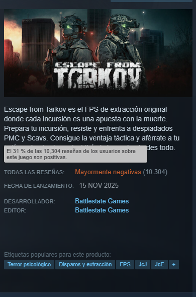 Tarkov ya no es un juego, es la forma que tiene nikita de llenarse de plata, lanzamiento de la 1.0 y es un fracaso.

Mismo juego, mismos problemas, mismo rendimiento, mismo todo, esto de hoy pudo haber pasado como un parche grande donde metian las history line mission, y ya